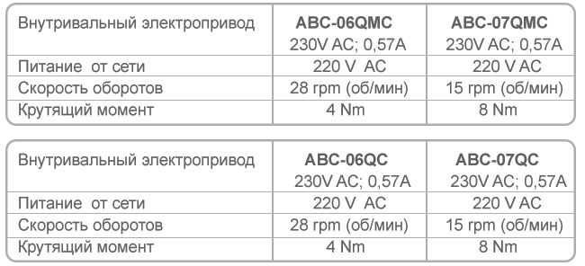 coulissemquietinfo