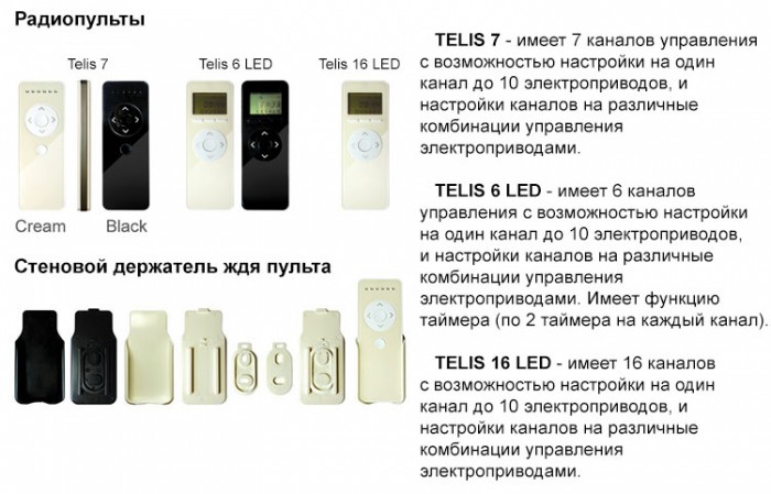 telis_rus-700