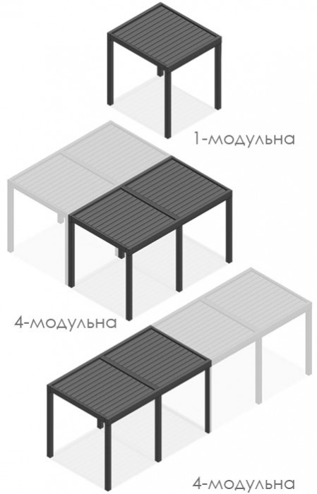 moduliaxis-700 moduliaxis-700